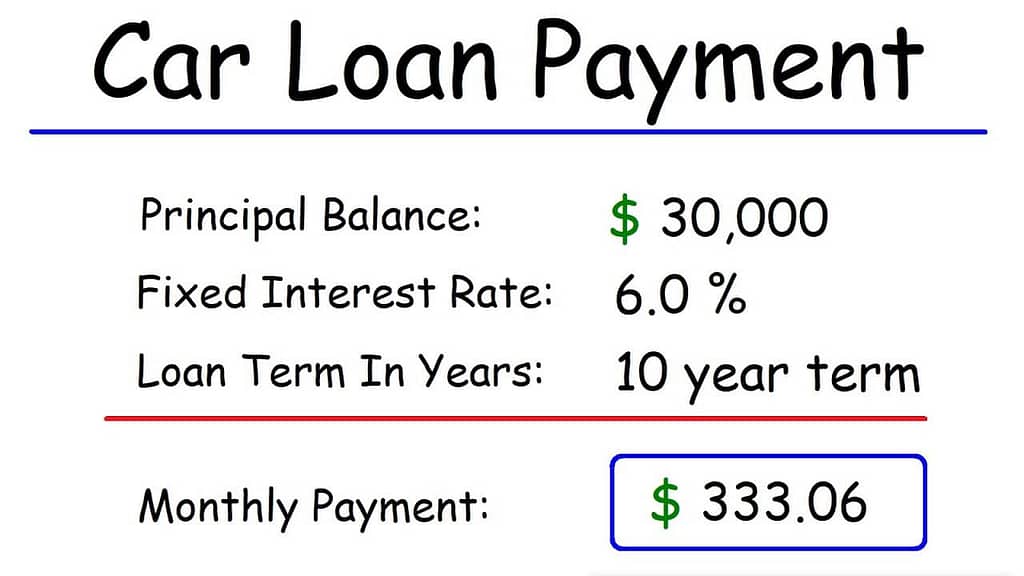 Capitec Car Finance Calculator 2023