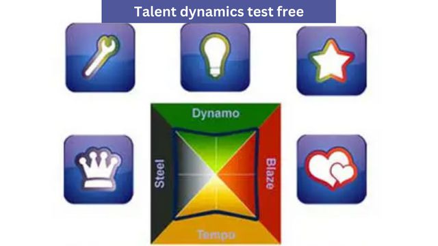 Talent Dynamics Test Free 2023